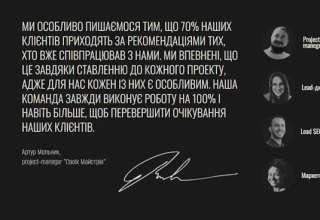 Розоробка Сайтів від Своїх Майстрів