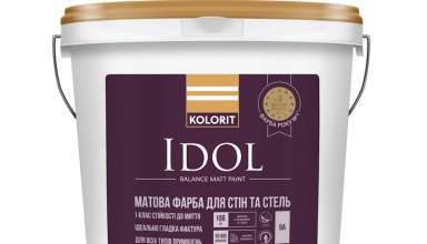 фарбування стін