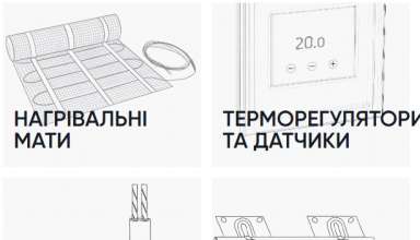 Електрична тепла підлога чи водяна